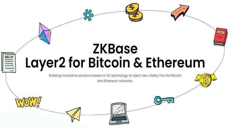 ZKSwap Boosts Liquidity with ZKFair Support and $2M in Initial Trades